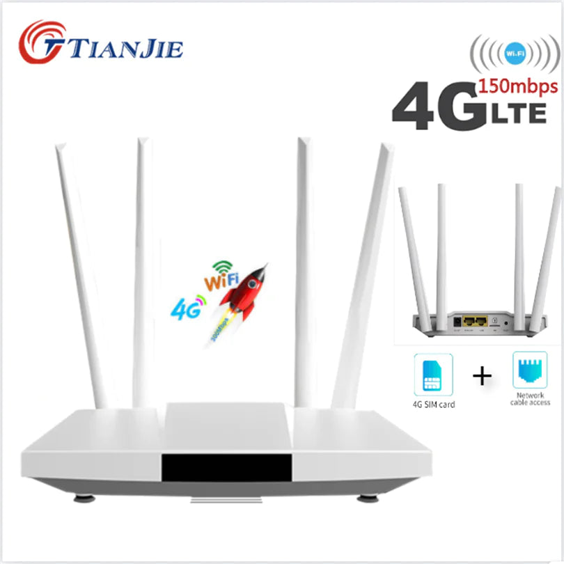 300Mbps 4G LTE SIM Card Router with Antennas and RJ45