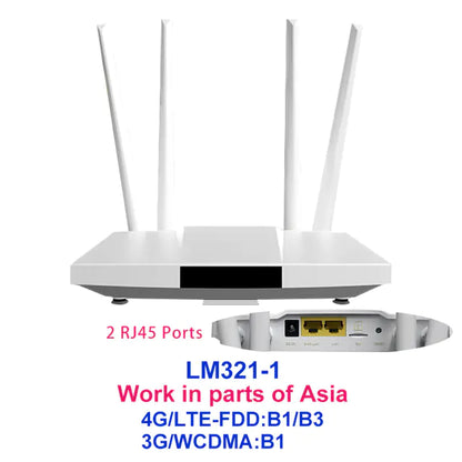 300Mbps 4G LTE SIM Card Router with Antennas and RJ45